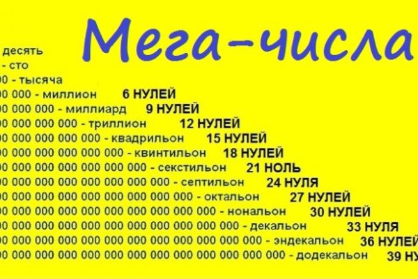 Что с кракеном сайт на сегодня