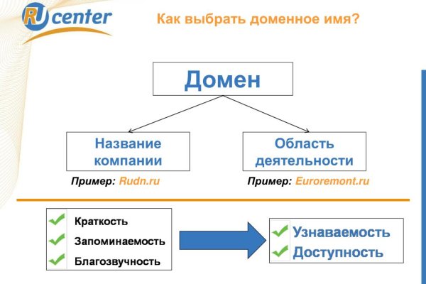 Кракен тор маркет пв